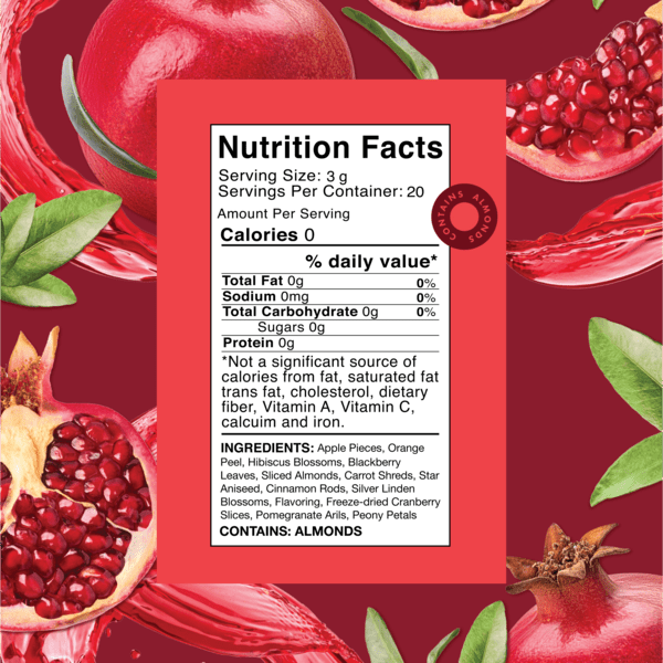 Anar Calories In One Pomegranate Fruit Fiber Pomegranate Calories